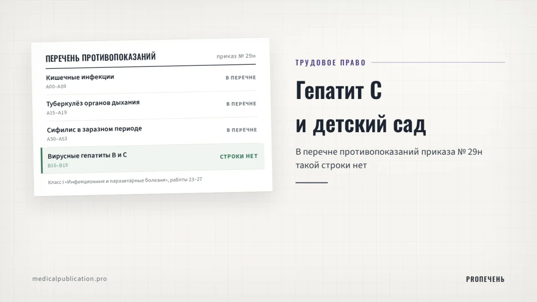Выписка из перечня противопоказаний приказа № 29н: строки «вирусные гепатиты B и C» в нём нет